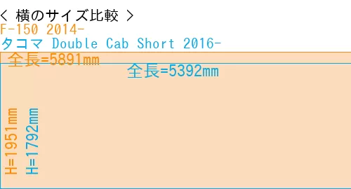 #F-150 2014- + タコマ Double Cab Short 2016-